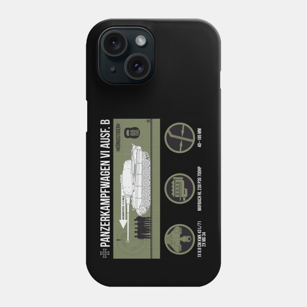 Infographic of Panzer VI Ausf. B «Tiger II» Phone Case by FAawRay