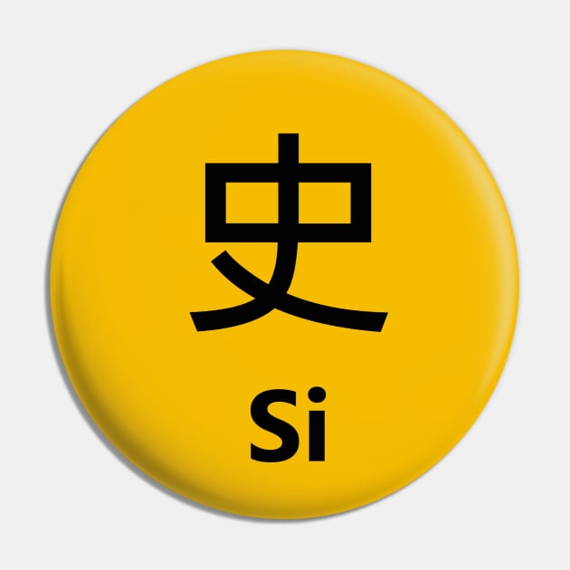 Chinese Surname Si 史 Pin by MMDiscover