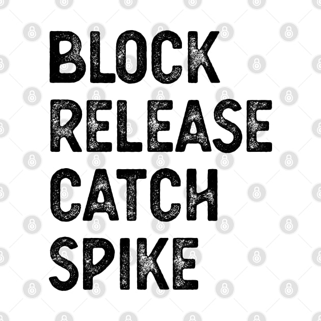 Block Release Catch Spike block release catch spike masks by Gaming champion