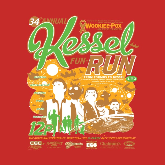 Kessel Fun-Run by Captain_RibMan