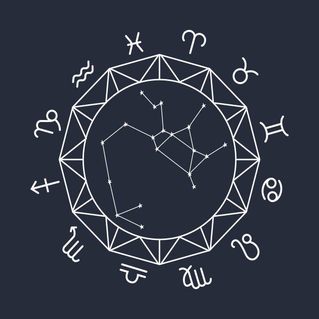  Sagittarius  Constellation Zodiac Sign Sagittarius  Zodiac 