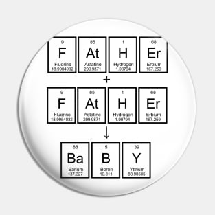 Atomic Family 4 Pin