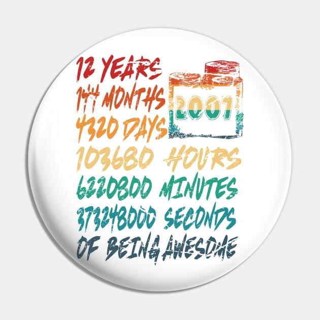 12 years of being awesome Pin by joyTrends