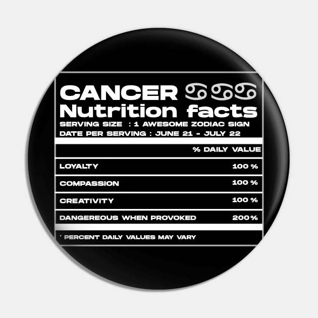 Cancer Zodiac Nutrition Facts Pin by HamzaNabil