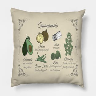 How to make guacamole recipe illustrated ingredients mexican food authentic guac recipe Pillow