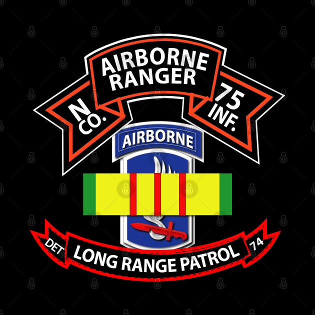 N Co 75th Ranger - 173rd Airborne Brigade - VN Ribbon - LRSD by twix123844