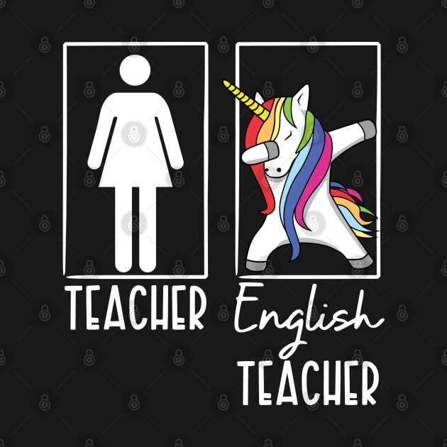 Funny Teacher by Xtian Dela ✅