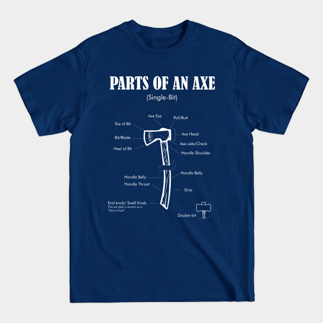 Disover Parts of an Hachet Lumberjack Axe Thrower and Axe Throwing - Axe Throwing - T-Shirt