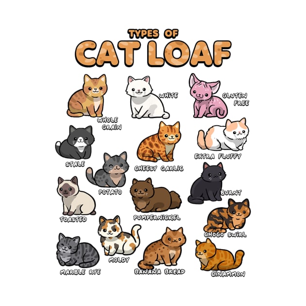 Types of Cat Loaf Cute Kitten Funny Cat Meme Cat Lover by nadenescarpellos