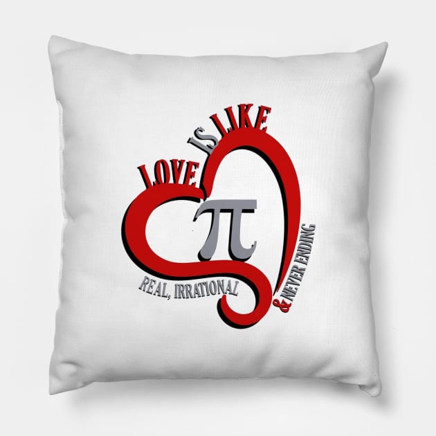 Love Is Like Pi Real Irrational Never Ending Pillow by Mezlof