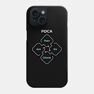 PDCA Plan Do Check Act Phone Case