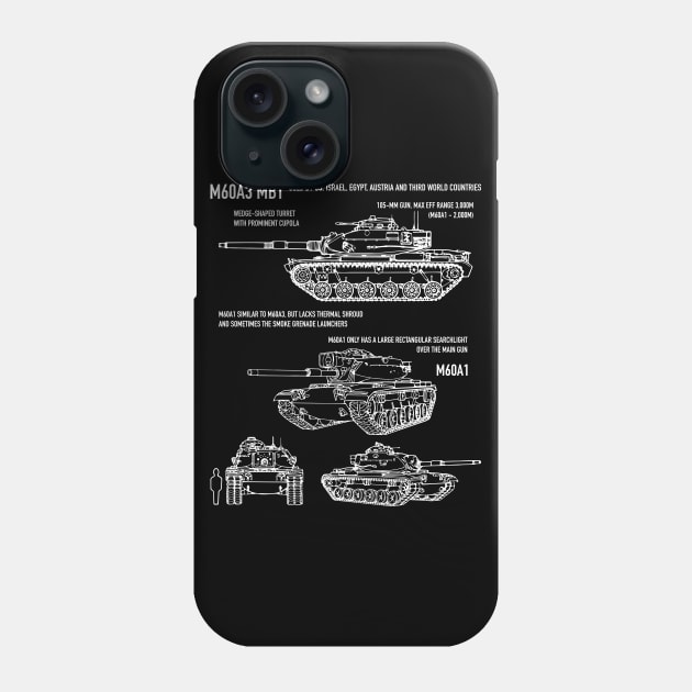 M60A3 Patton Tank Phone Case by Battlefields