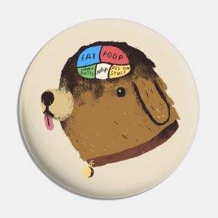 dog phrenology Pin