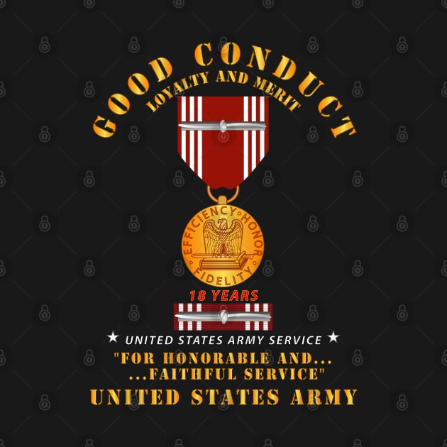 Good Conduct w Medal w Ribbon - 18 Years by twix123844