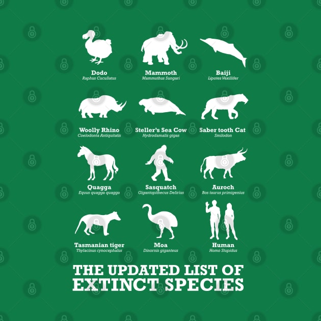 Extinct Species Update by victorcalahan