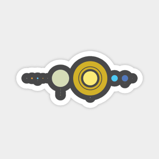 Solar System Magnet