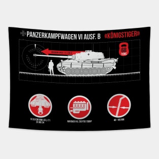 Infographic of Panzer VI Ausf. B «Tiger II» Tapestry