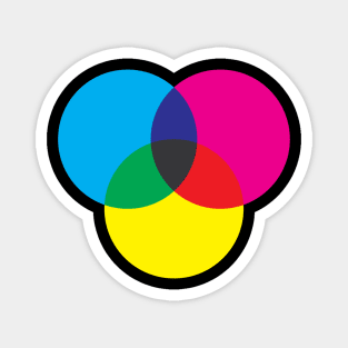 CMYK Color Intersecting Circles Magnet