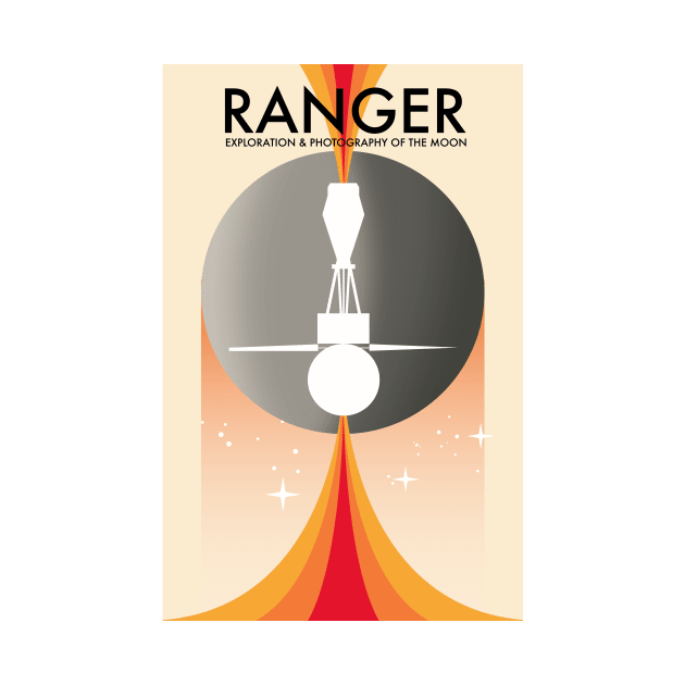 Ranger Lunar Exploration Mission, by nickemporium1