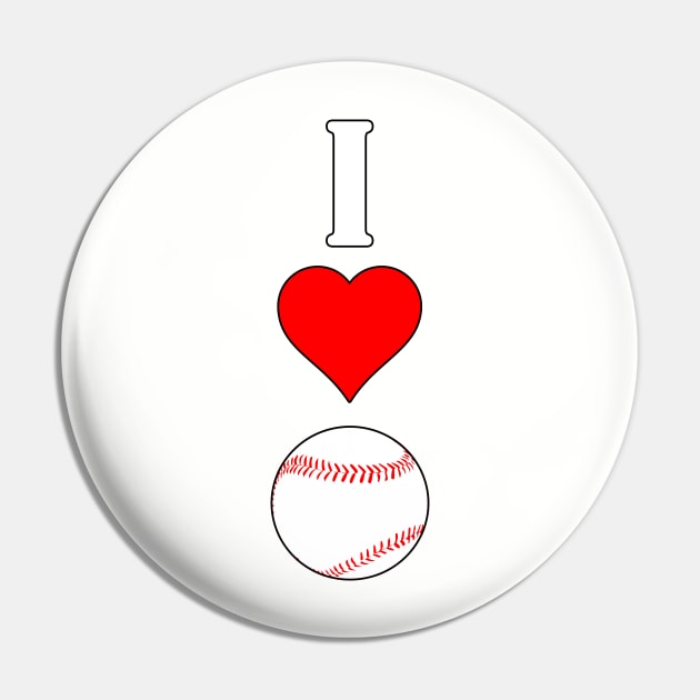 Pin on My love of everything baseball