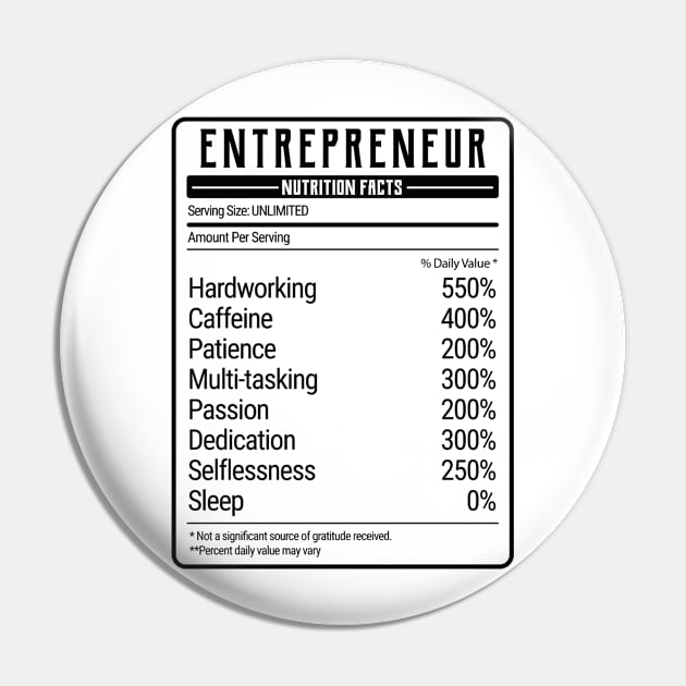 entrepreneur nutrition value Pin by IndigoPine