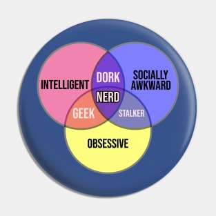 Venn Diagram - Nerd - Geek - Dork - Stalker Pin