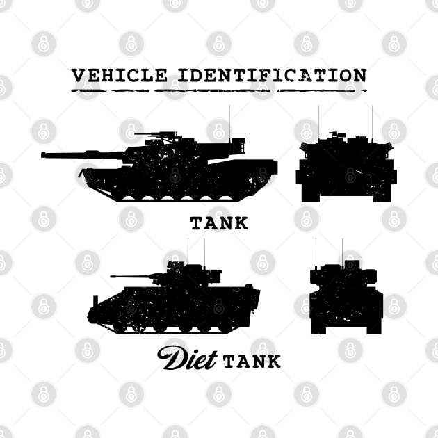 Diet Tank by CCDesign