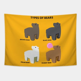 Types of Bears Tapestry