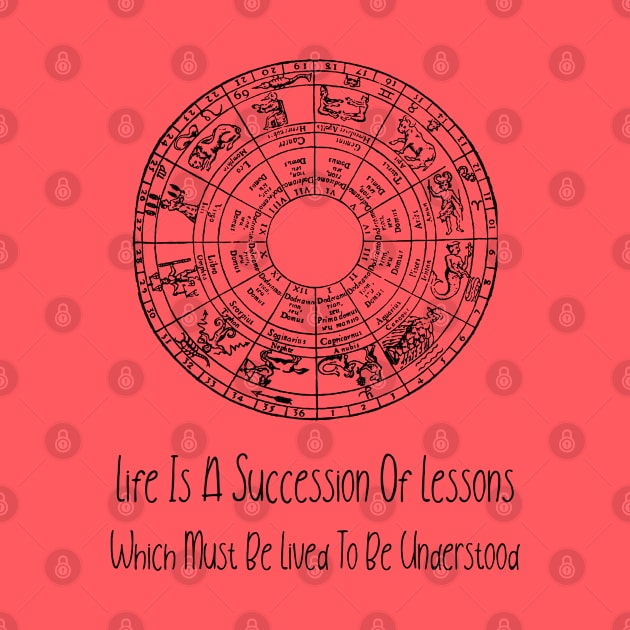 Life Is A Succession Of Lessons Which Must Be Lived To Be Understood by Inspire & Motivate