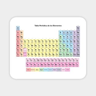 Tabla Periodica de los Elementos - Spanish Periodic Table Magnet