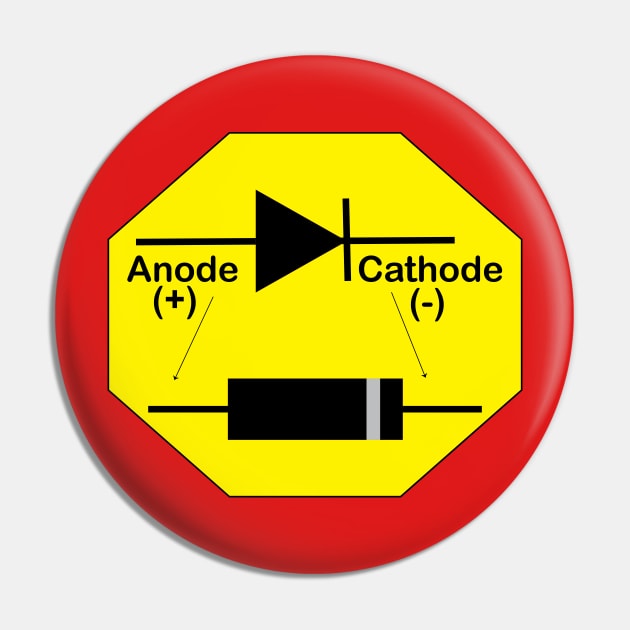 Diode pin identification sticker for electronics electrical engineering students and electricians Pin by ArtoBagsPlus