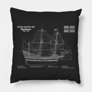 Mayflower plans. America 17th century Pilgrims ship - PDpng Pillow