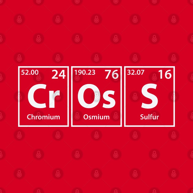 Cross (Cr-Os-S) Periodic Elements Spelling by cerebrands