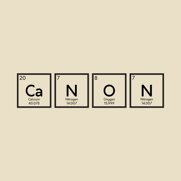 Canon Periodic Table by umarhahn