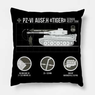 Infographics of Pz-VI Ausf. H Tiger on dark Pillow