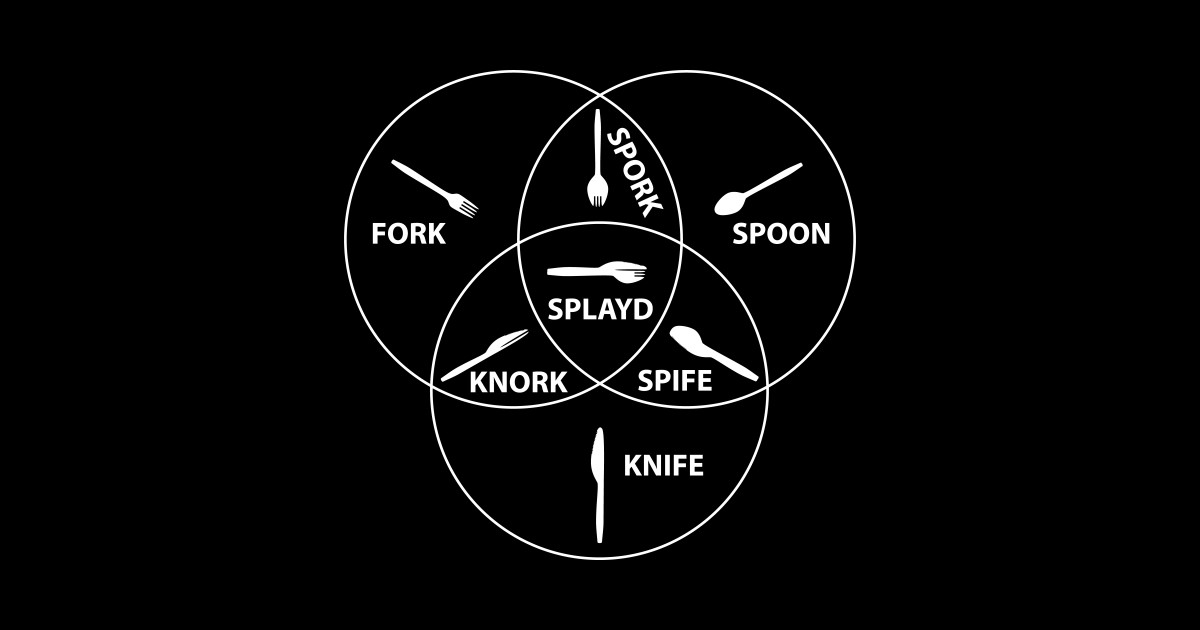 Spoon Knife Fork Spork Spife Knork Splayd Funny Vinn Diagram Meme