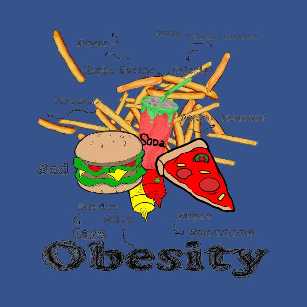 Obesity by DrTigrou