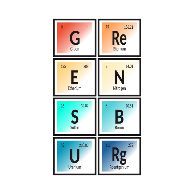 Greensburg City  | Periodic Table by Maozva-DSGN