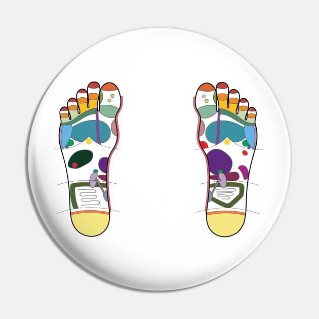 Foot Reflexology Map Pin by Balanceandharmonyforreflexologists