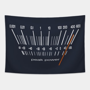 peak power meter Tapestry