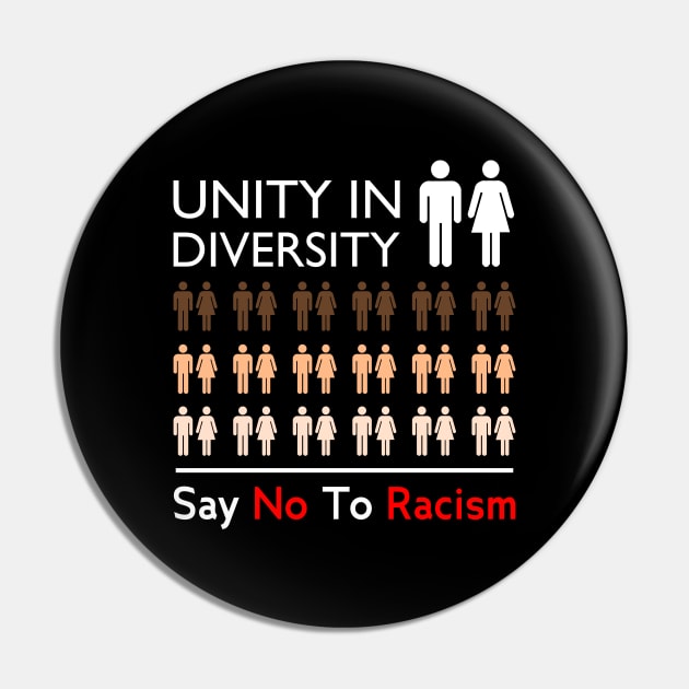 say no to racism Pin by Ojoy