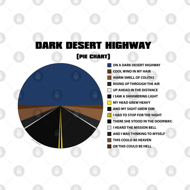 Dark Desert Pieway (Black) by Roufxis