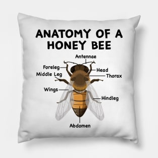 Anatomy of a Bee Beekeeper Beekeeping Pillow