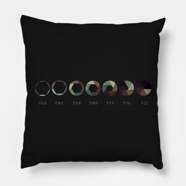 Aperture photography lens camera Pillow by Quentin1984