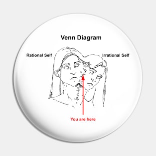 Venn Diagram Pin