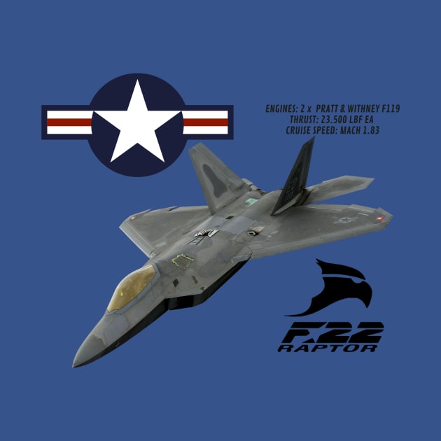 f22 fighter design by AERONAUTICA COL