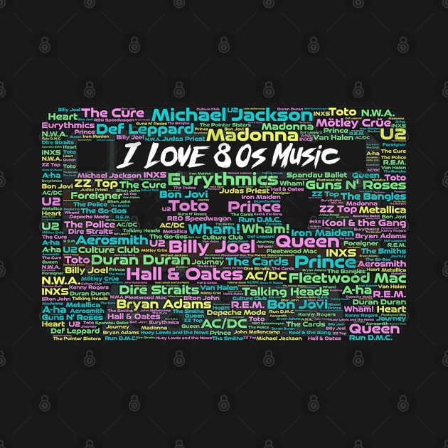 80s Music Wordcloud for Darker Backgrounds by WYL - Words You Love