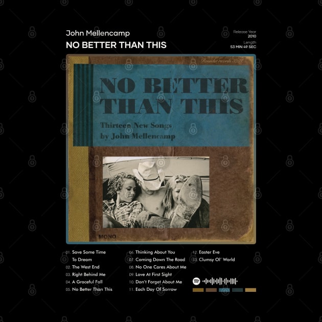 John Mellencamp - No Better Than This Tracklist Album by 80sRetro