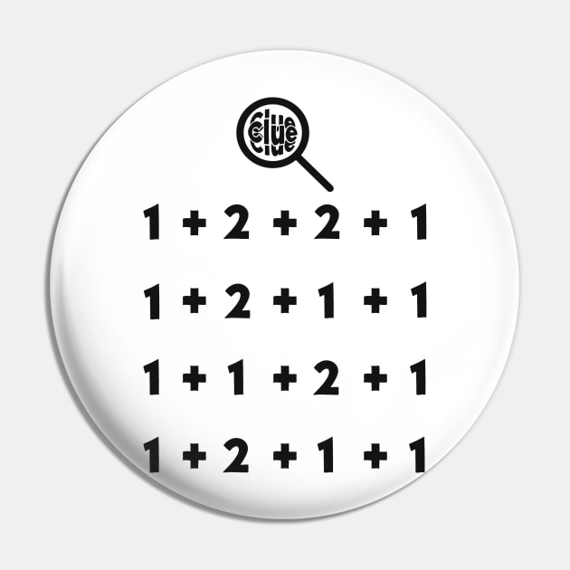 The_Clue_Number Pin by anwara