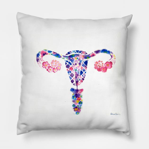 uterus Pillow by CORinAZONe